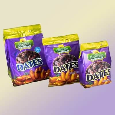 date